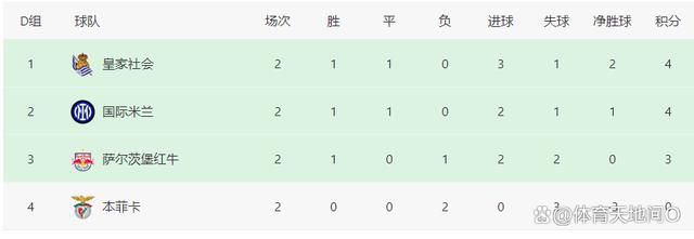 模特出身的妻子