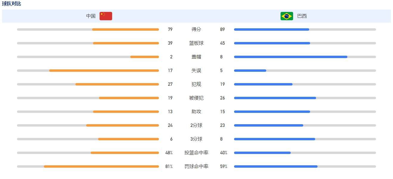 漂亮的女邻居5电影