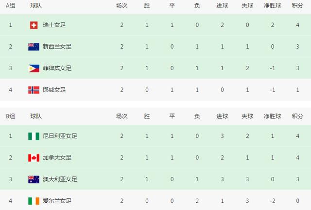 五月激情婷婷综合