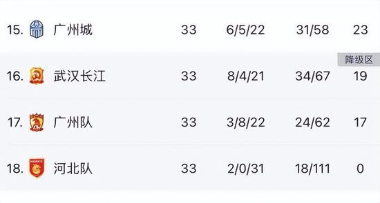 99久久伊人精品影院