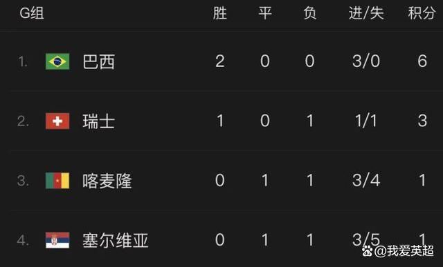 黄色樱桃视频