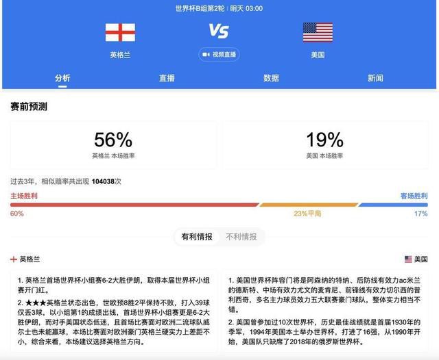 职业助手