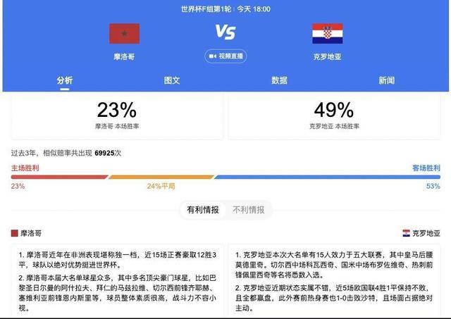 适合一个人看的电视