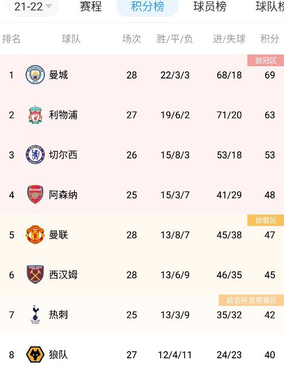 五月天婷婷视频在线观看