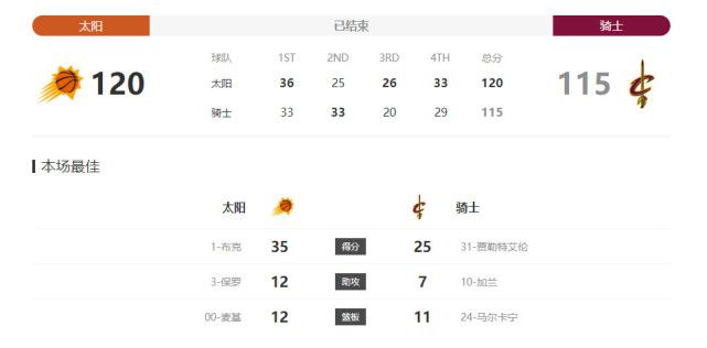 大妹子高清免费观看电视剧