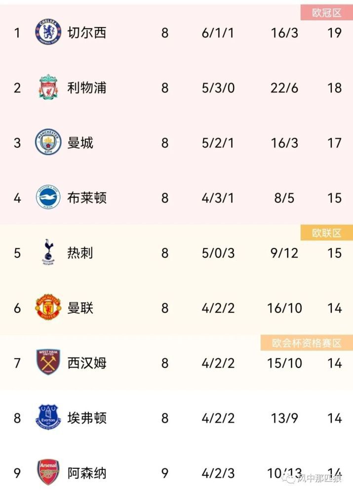 最近中文字幕视频在线资源