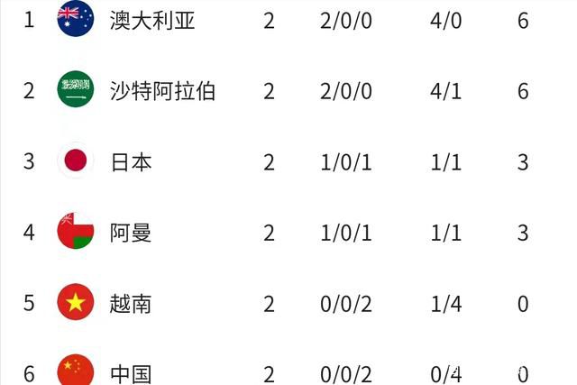 友人